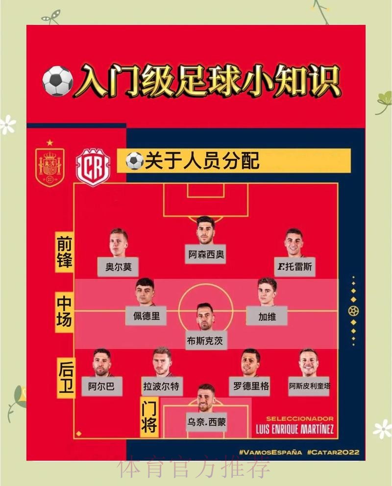 世界杯实时顶级下注策略揭秘 世界杯实时顶级下注策略揭秘